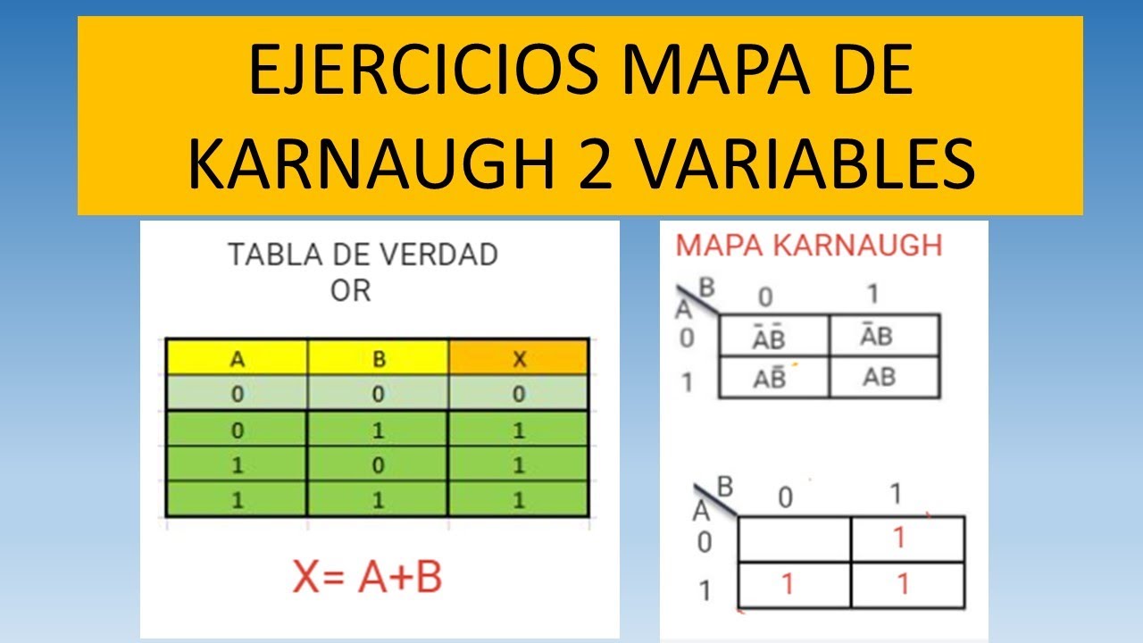 Mapa De Karnaugh 5 Variables Online