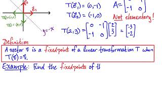 Geometry of Linear Transformations in R^2