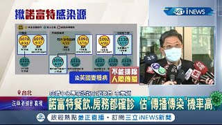 #iNEWS 華航諾富特不排除\