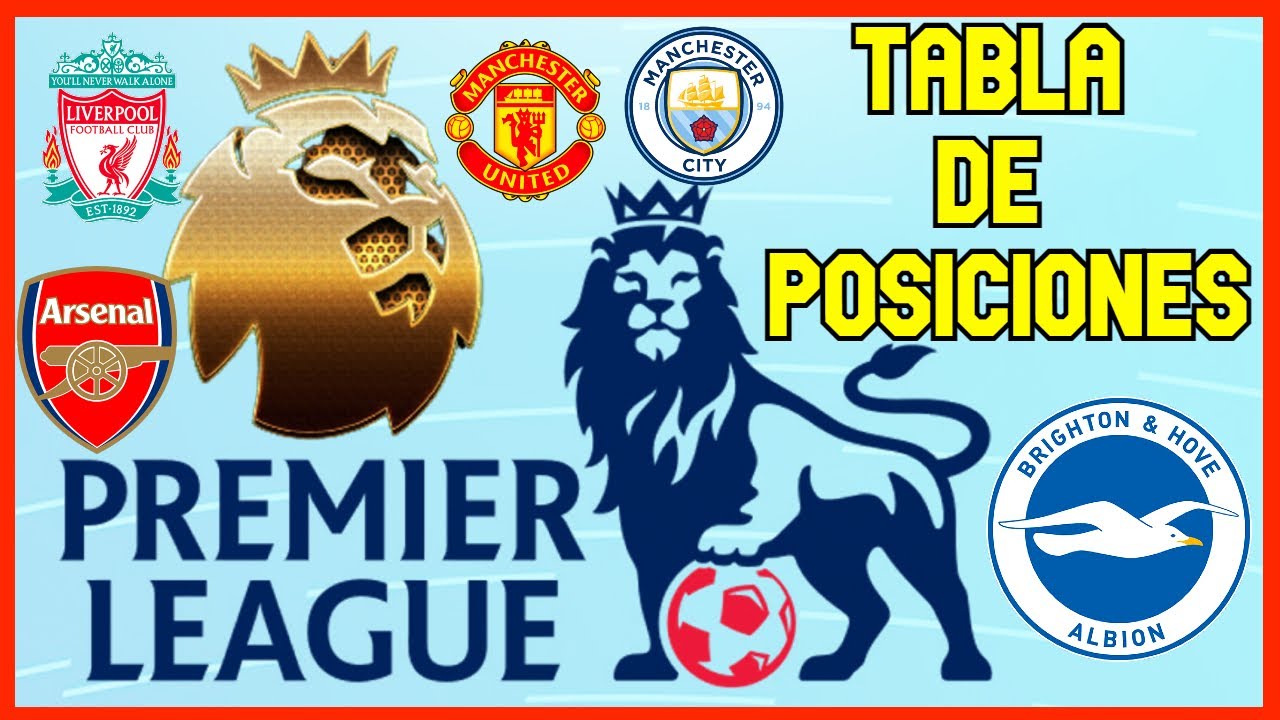 🔥ASI QUEDO LA TABLA DE POSICIONES PREMIER LEAGUE | PREMIER LEAGUE TABLE ...