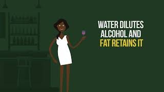 EduDrink Module 02 Video 02