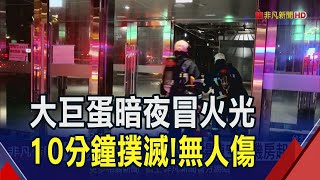 台北大巨蛋深夜驚魂 商場棟2樓空調機房起火 消防隊緊急灌救 遠雄:體育館未受波及.沒人受傷｜非凡財經新聞｜20240406