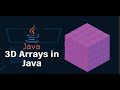 Introduction to Three-Dimensional (3D) Arrays