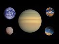 Solar System: 3.8 Billion Years Ago