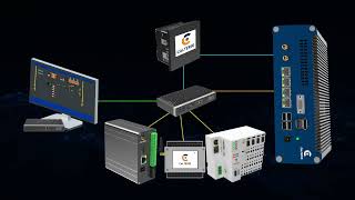 Calterio Logic - Revolutionize Your Industrial Automation
