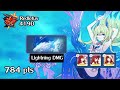 [SEA HI3] Mobius S0 Abyss Redlotus 419D (784pts) (AE S2) (Lightning DMG) Klein elf 2* Andrius Boss