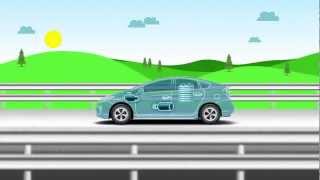 Toyota Prius Hybrid Synergy Drive