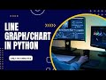 How to draw Line Graphs in python with Matplotlib | pythonji