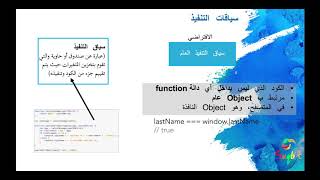 03 - 4 Execution Contexts and the Execution Stack Ar