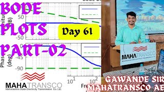 Selection Series DAY61#mahatransco #assistant_engineer #mahadiscom #mahagenco #mseb #Bode_plot #ibps