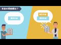 年金が減る⁉︎社会保険に入ると…⁉︎【個人総研のウソorホント❸】