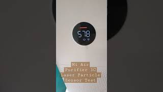 Mi Air Purifier - Laser particle sensor test