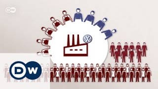 Who is Volkswagen? | Made in Germany