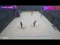 winners beach volleyball. men. d. vozniuk o. haidarenko a. kotelenets m. lehin 10.02.2025