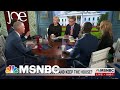 Looking Ahead To 2022: What Is The Democrats' Midterm Strategy?
