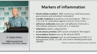 Dr. Stephen Phinney - 'Highly Processed Food, Inflammation, and Chronic Disease'