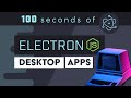 Electron JS in 100 Seconds