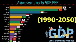 Top 15 Asian countries by GDP (PPP) (1990-2050)