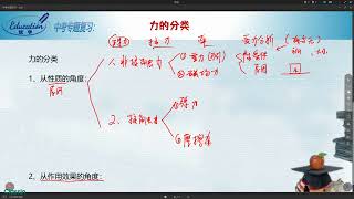 【中考物理】中考分类专题复习，力和运动专题、力的分类全面解读