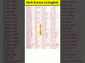 verb forms v1 v2 v3 verb forms in english v1 v2 v3 vocabulary v1 v2 v3 english word power