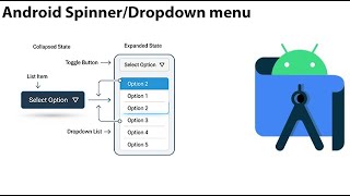 16. How to Use Spinner in Android Studio | Dropdown Menu Tutorial (Java/Kotlin)