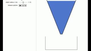 Torricelli's Law for Tank Draining