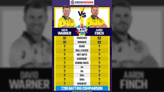 David Warner VS Aaron Finch in T20 International | CrickMotions Comparison | #shorts