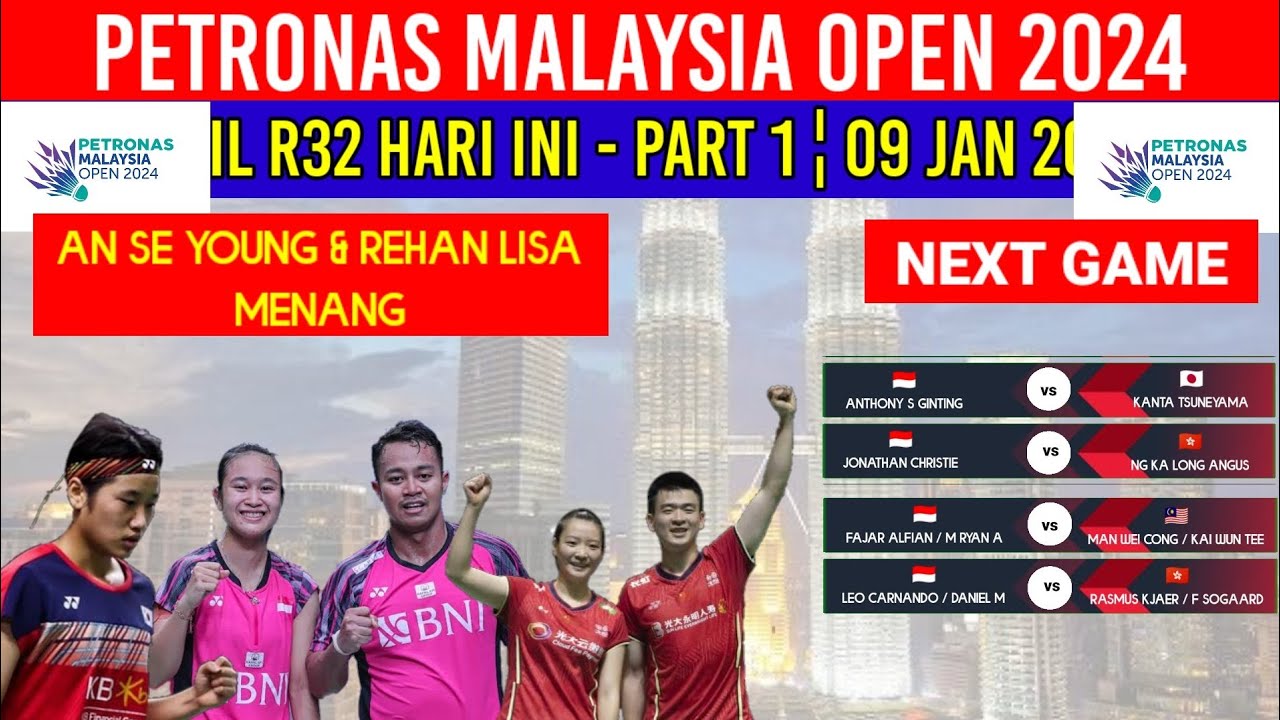 Hasil Petronas Malaysia Open 2024 Hari Ini ¦ REHAN/LISA & AN SE YOUNG ...