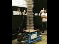 SCSE Shake Table Competition 2020