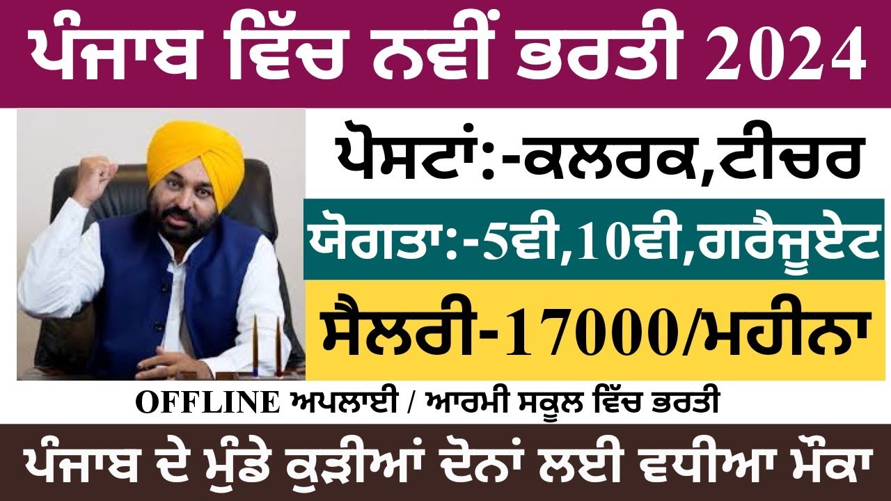 ਪੰਜਾਬ ਟੀਚਰ ਭਰਤੀ, Punjab 5th Pass Latest Recruitment, Punjab Govt Jobs ...