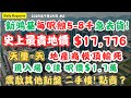 【震撼豪宅巨蝕劈價 發展商逃生】啟德天璽．天，每呎蝕5千-8千！減息週期開啟，發展商睇極淡，豪宅市場、新盤、二手價大震盪！