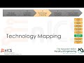 DVD - עברית Lec 4d: Technology Mapping