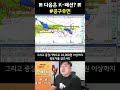 📊 차트 분석 공구우먼 목표가는