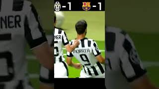 Juventus VS FC Barcelona 2015 UEFA Champions League Final Highlights #youtube #shorts #football