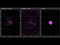 small mass object prograde at escape velocity relative to the planet in a circular orbit