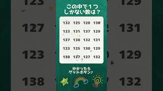 【脳トレ】数字探し③ 106　#数字探し #頭の体操