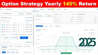 Without RISK Option Hedging Strategy Yearly 154% Return