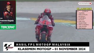 Hasil MotoGP Hari ini~Hasil FP1 MotoGP Malaysia 2024~Francesco Bagnaia Tercepat...!