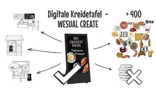 Digital Signage Software, Wesual Create Digitale Kreidetafel von Heyden-Securit aus Rheine