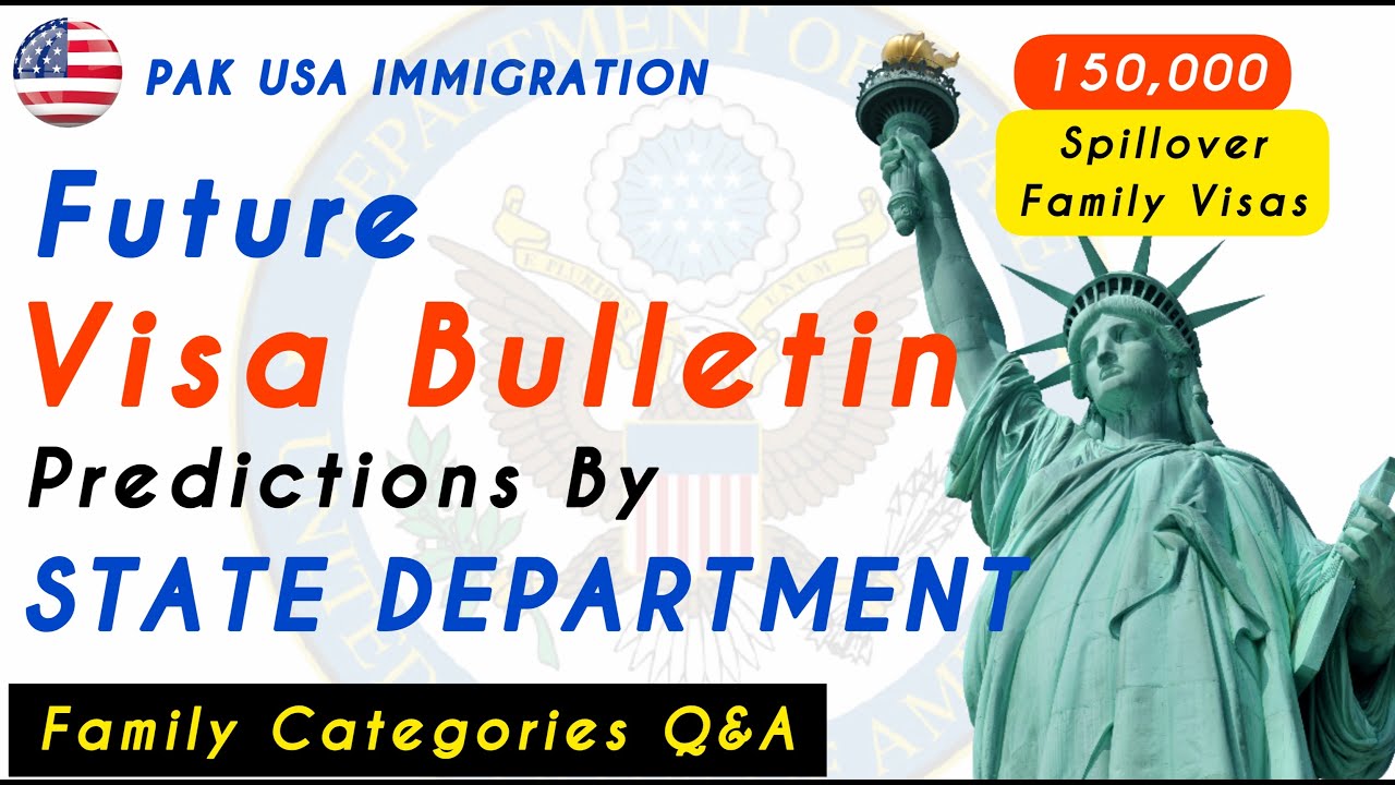 Future Visa Bulletin Predictions By State Department | Q&A With Charlie ...