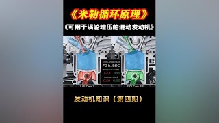 發動機知識第四期：米勒循環原理