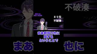 剣持人気投票なのに某ホストがランキング【にじさんじ切り抜き/剣持刀也】#ショート動画