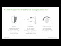 UKI NextGen Cloud-Managed Security and SD-WAN With Cisco Meraki