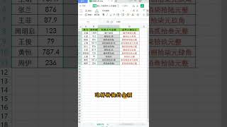 工作30年，原来大写金额都输错了#EXCEL #办公技巧 #职场 #WPS  #办公技巧 #excel #exceltips