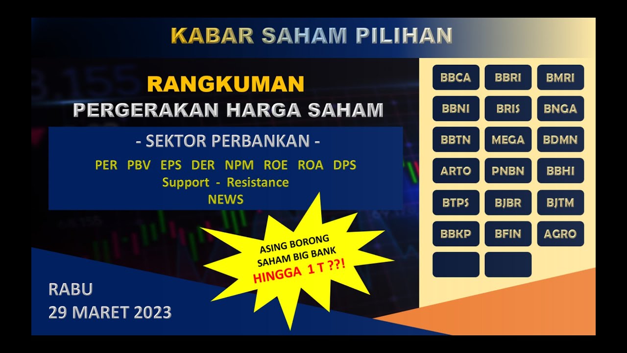 Kabar Saham Pilihan BBCA BBRI BMRI BBNI BRIS BNGA BBTN MEGA BDMN ARTO ...