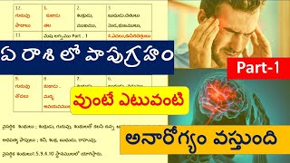 ఏ రాశిలో పాపగ్రహం వుంటే ఎటువంటి అనారోగ్యం వస్తుంది-Part-1 - By Narayana Pandit (7842302194)