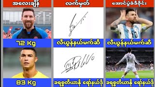 ခရစ္စတီယာနို ရော်နယ်ဒို VS လီယွန်နယ်မက်ဆီ တို့ရဲ့ ဘဝတစ်လျှောက်နှိုင်းယှဉ်ပြသခြင်း အပိုင်း 1 😱😱😱😱😱