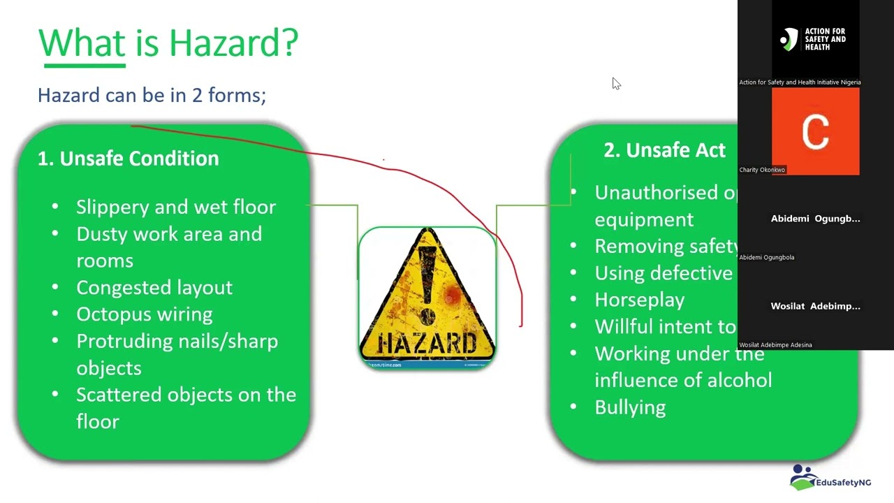 How To Identify Hazard And Conduct Risk Assessment - YouTube