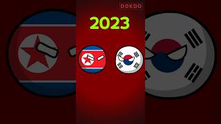 Countries past and now #countryballs #shorts #trending #popular #history