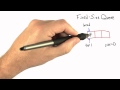 Fixed Sized Queue - Software Testing